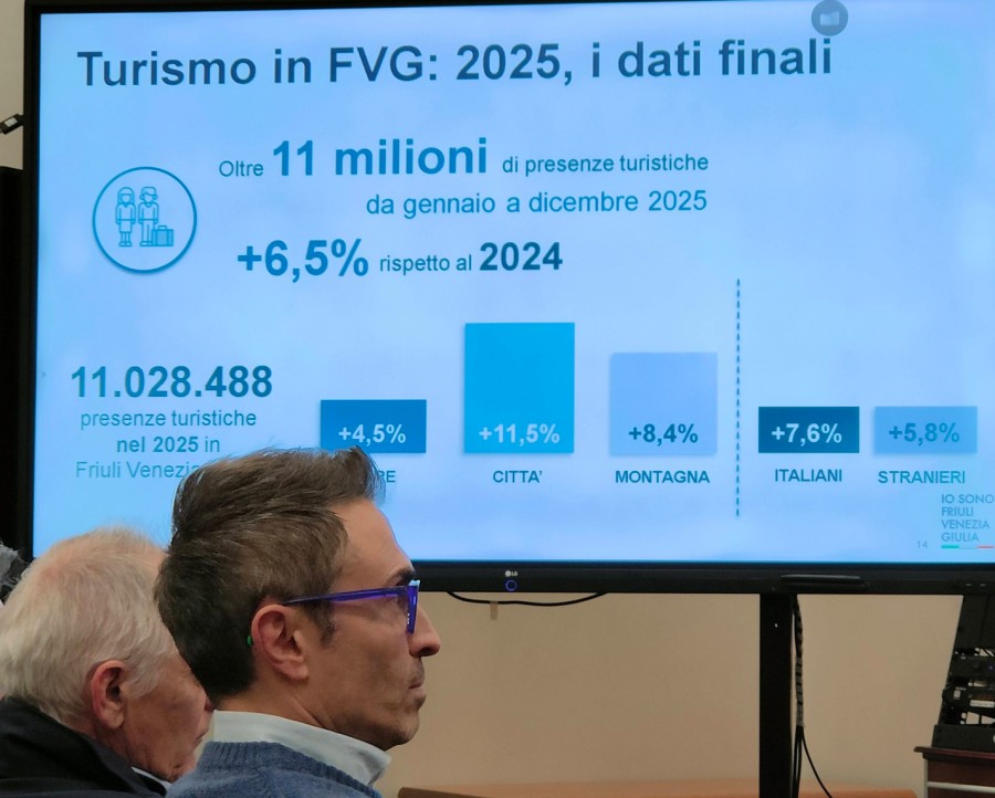 (c) Stefano Mazzolini